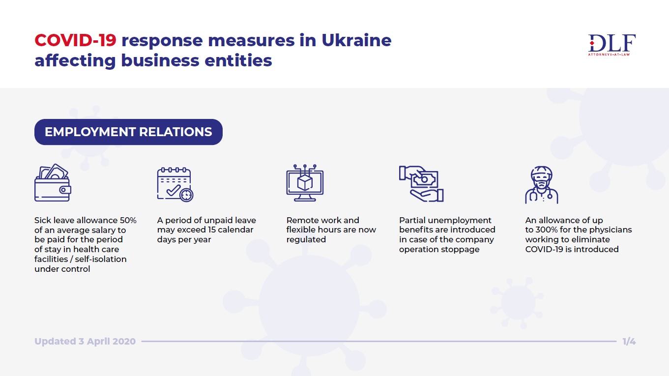 COVID-19 response in Ukraine - DLF lawyers Ukraine - updated infographic - employment relations