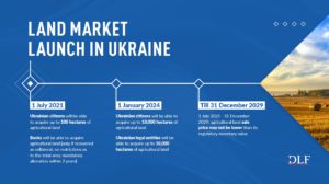 Land Market Opening in Ukraine - DLF Ukrainian law firm