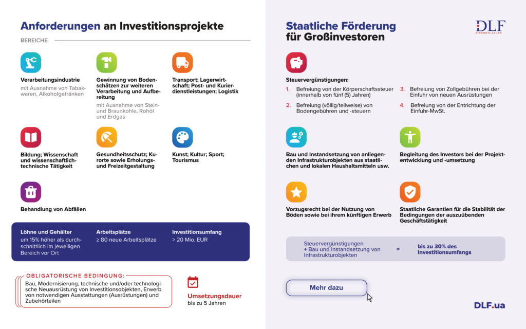 Gesetz über die Förderung von Großinvestoren in der Ukraine verabschiedet - DLF Rechtsanwaelte Ukraine