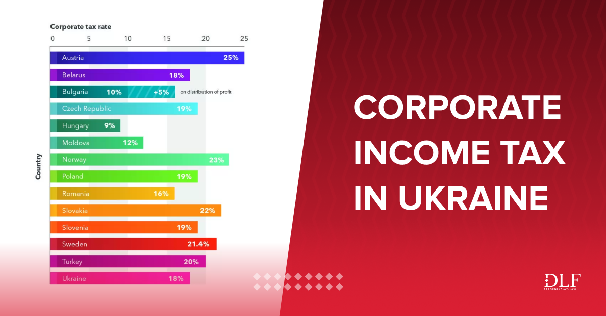 Corporate tax in Ukraine DLF attorneysatlaw